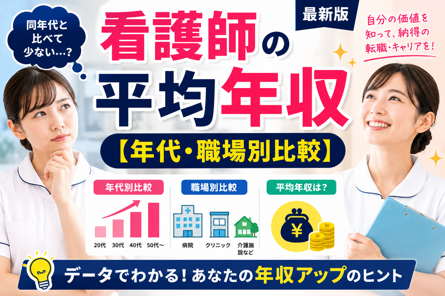 看護師の平均年収を年代別・職場別に比較し、同年代との収入差や転職による年収アップのヒントが分かるアイキャッチ画像