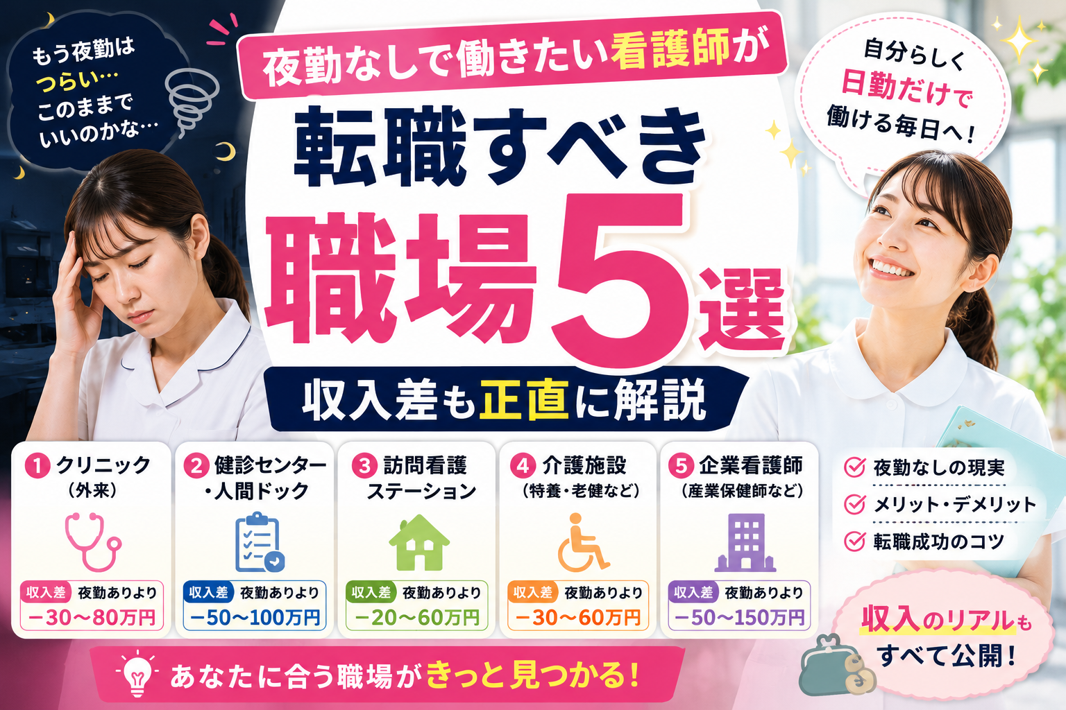 夜勤なしで働きたい看護師向けに転職先5選と収入差を比較しているアイキャッチ画像