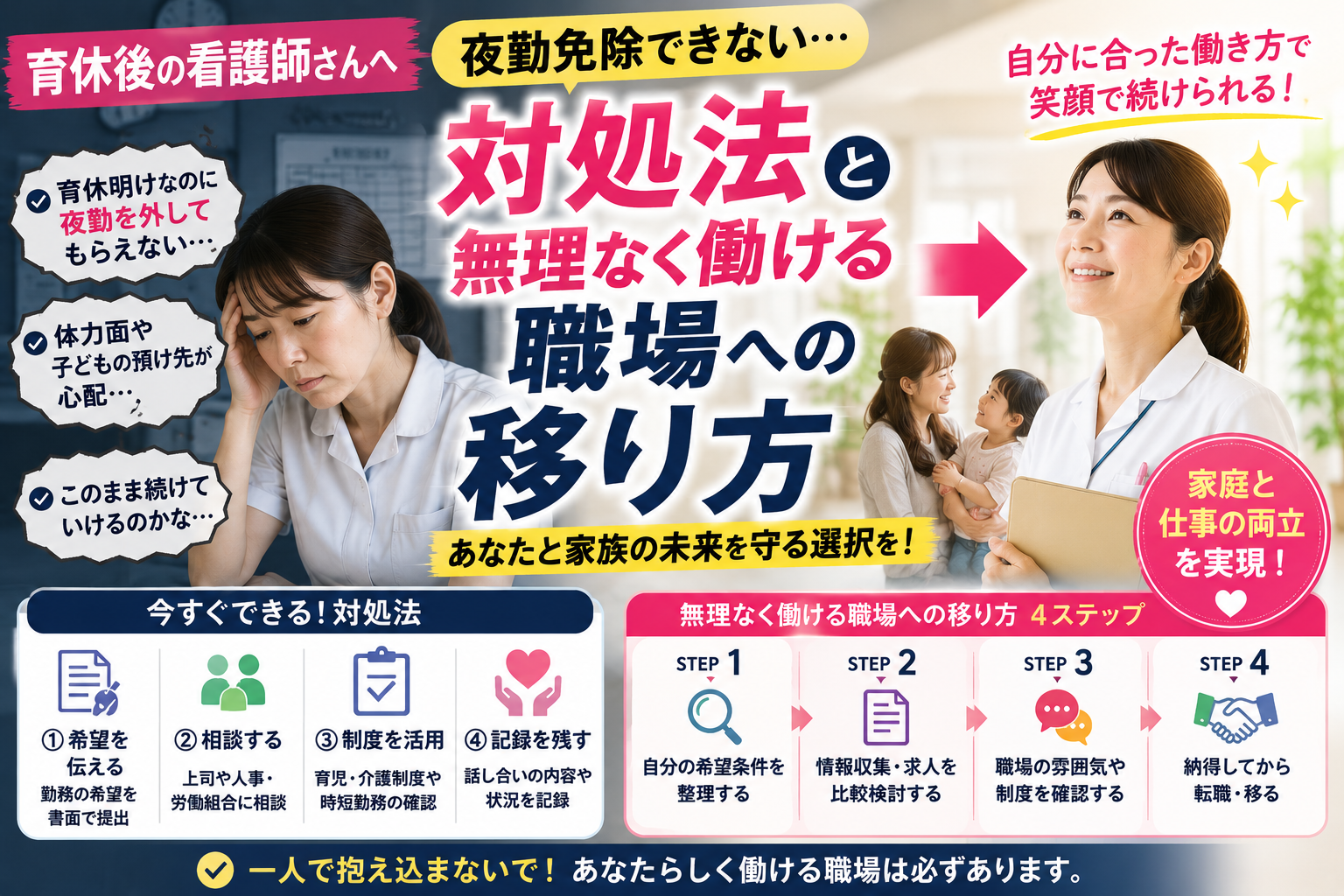 育休後に復職した看護師が夜勤免除できず悩みながらも、無理なく働ける職場へ移る方法を知って安心するアイキャッチ画像