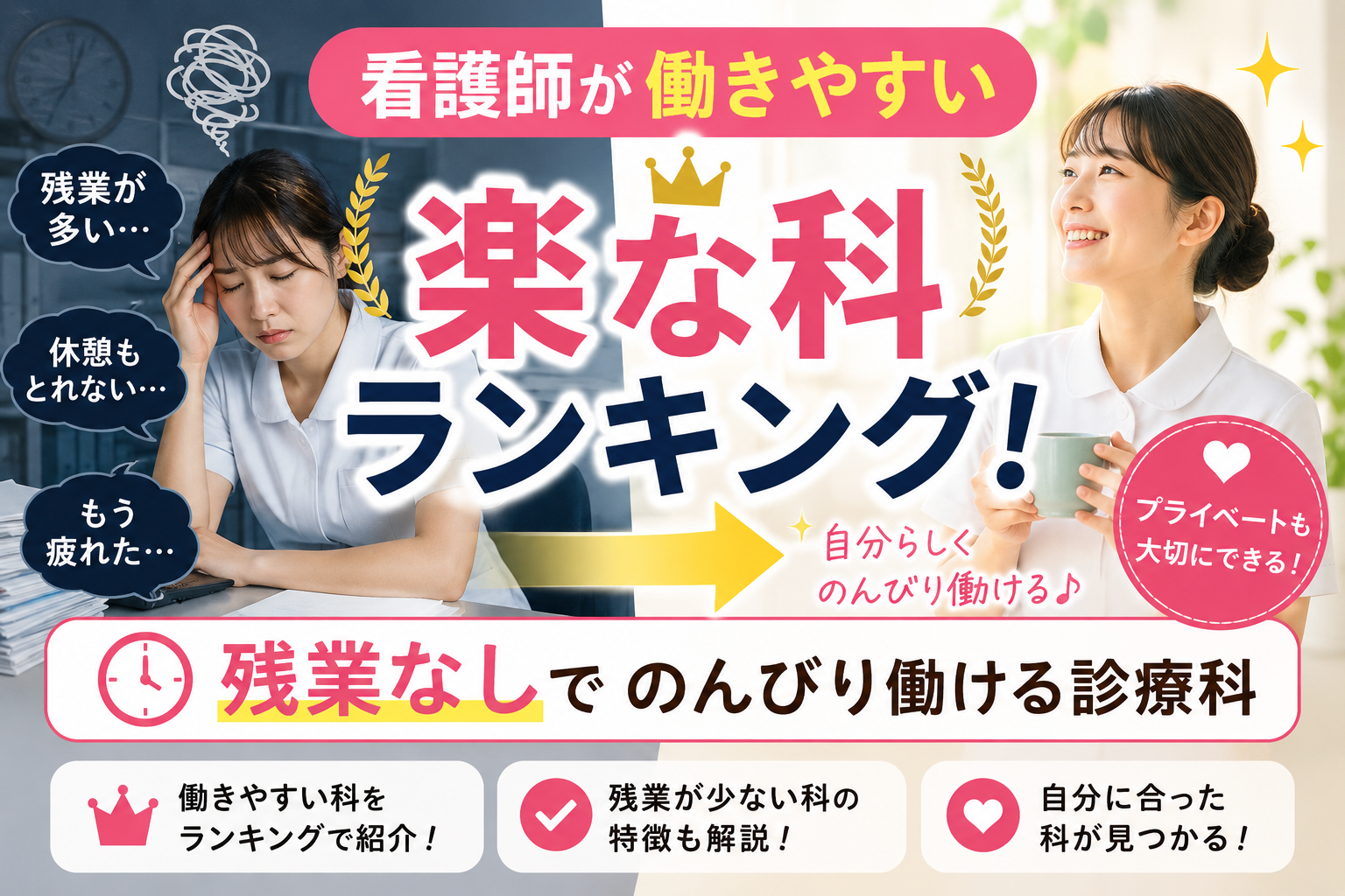 看護師が残業なしでのんびり働きやすい楽な科ランキングを紹介するアイキャッチ画像