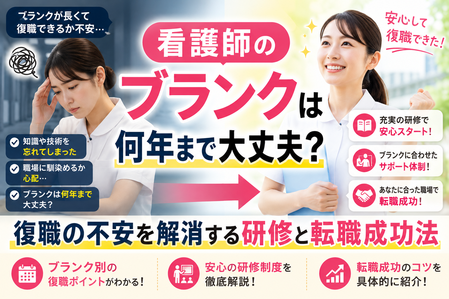 看護師のブランクが何年まで大丈夫か、復職の不安を研修と転職成功法で解消するアイキャッチ画像