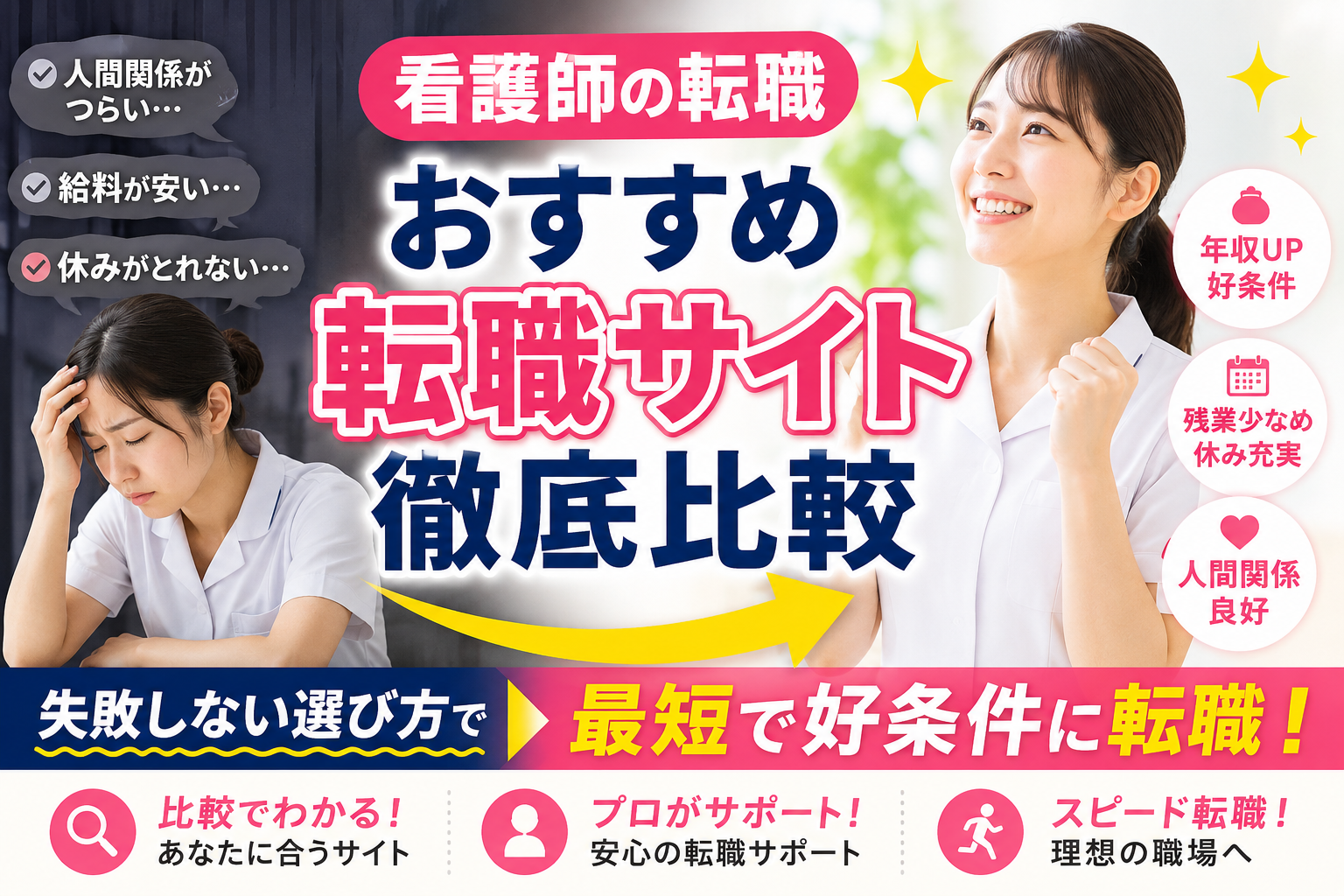 看護師転職サイトのおすすめ比較と失敗しない選び方を解説するアイキャッチ画像。人間関係や給料、休みの悩みから好条件転職へ進む看護師を表現。