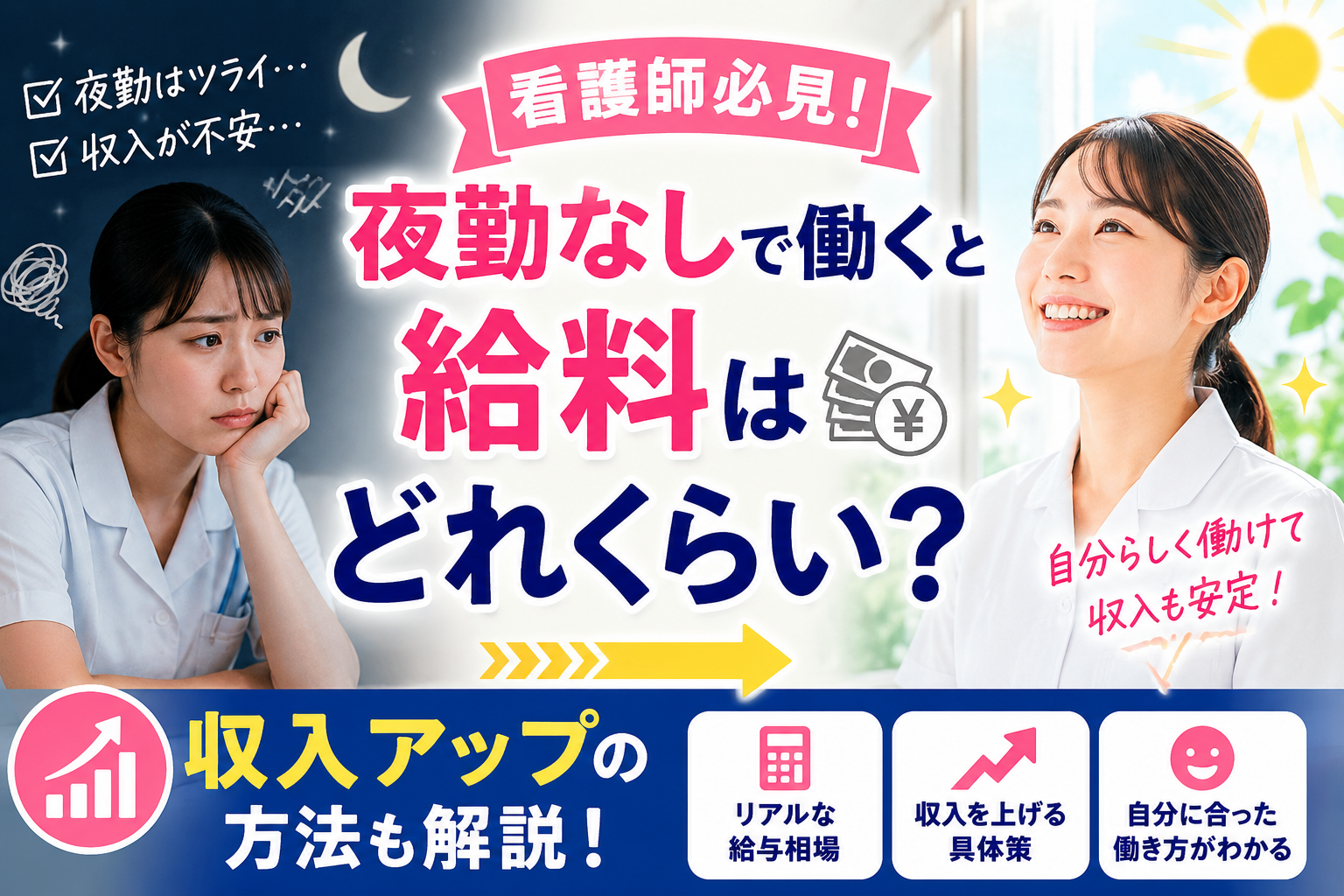 夜勤なしで働く看護師の給料相場と収入アップの方法を解説する記事のアイキャッチ画像